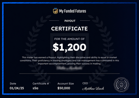 My Funded Futures payout certificate