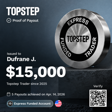 Topstep Proof of Payout certificate issued to Dufrane J.